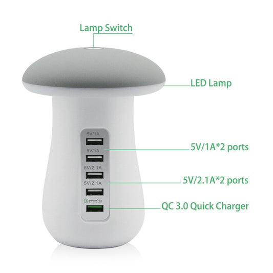 Mushroom Night Lamp: 3-in-1 USB QC3.0 Charging Station