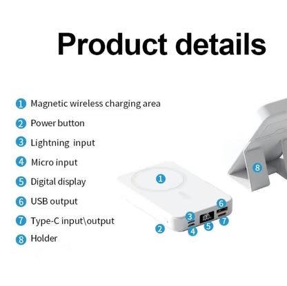 Magnetic Wireless Power Bank 10000mAh Type MagSafe For IPhone