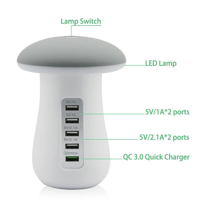 Mushroom Night Lamp: 3-in-1 USB QC3.0 Charging Station